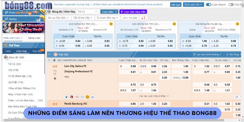Những điểm sáng làm nên thương hiệu thể thao bong88