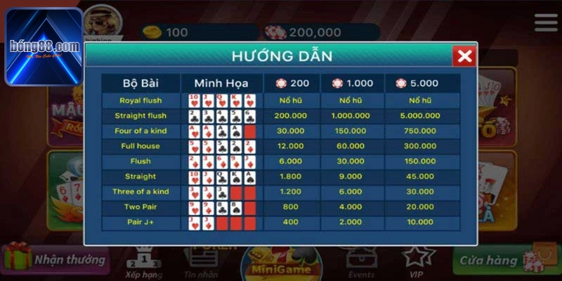 Luật chơi mini poker bong88 dễ hiểu, dễ ghi nhớ